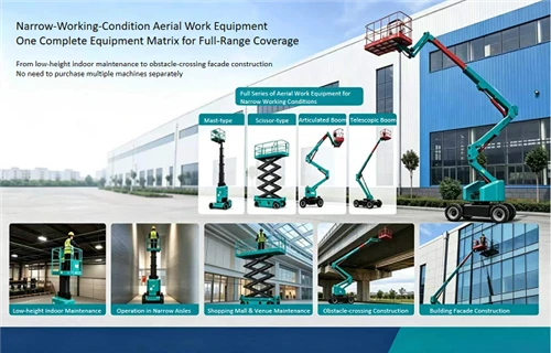 One‑Stop Solution For Aerial Work in Confined Spaces — Full‑Range Narrow‑Cond...